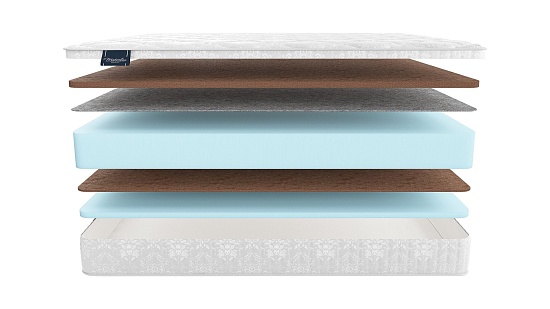 Матрас MaterLux Voyage Allegro фото