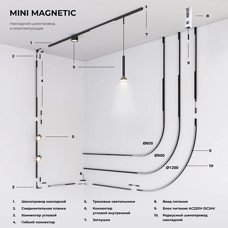 Соединительная планка для шинопровода 2 шт. Mini Magnetic 85175/00 - фото