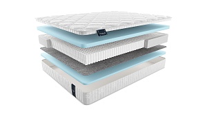 Матрас Materlux Mezzo Multi