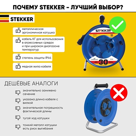 Удлинитель на металлической катушке с/з 4-местный Stekker, PRF02-41-30, 30м, 3*2,5, серия Professional, синий - фото