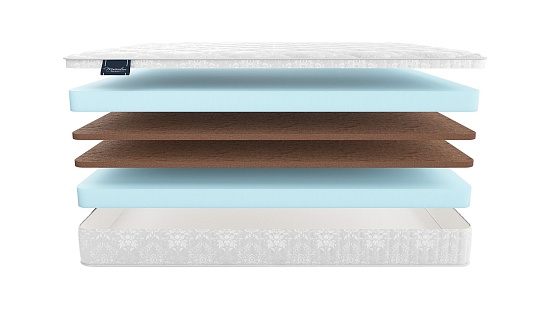 Матрас MaterLux Voyage Ragio фото