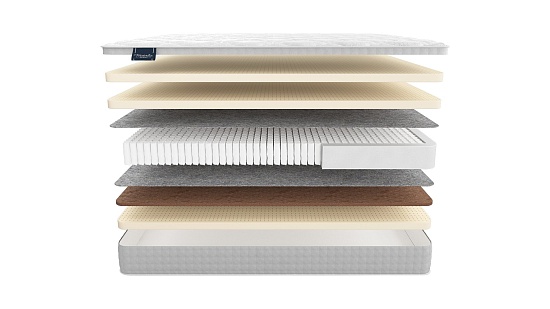 Матрас Materlux Impero Soft фото
