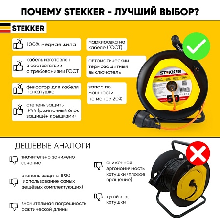 Удлинитель на пластиковой катушке Stekker STD02-11-50 (UG), 50м, 1 гнездо, с/з 3*1, оранжевый, серия Standart - фото