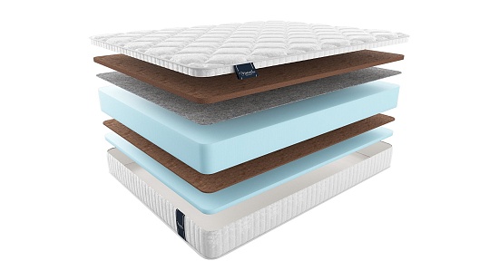 Матрас MaterLux Voyage Allegro фото