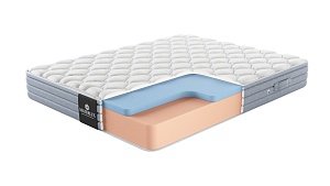 Матрас Materlux Siena