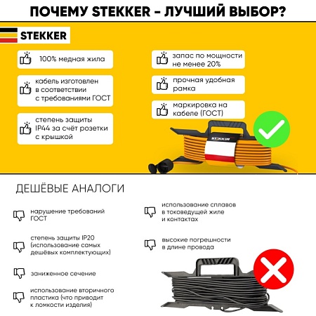 Удлинитель-шнур на рамке 1-местный c/з Stekker, HM02-01-10, 10м, 3*0,75, серия Home, оранжевый - фото