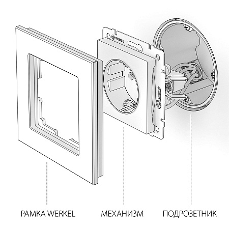 Розетка с заземлением и шторками (cеребряный рифленый) W1171109 - фото