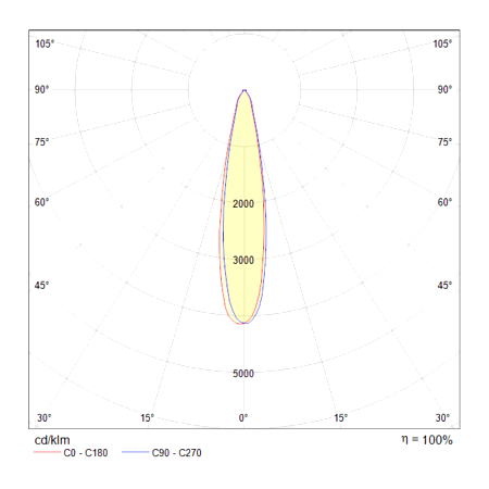 Трековый светильник Technical TR003-1-12W3K-W - фото