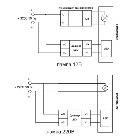 Светильник встраиваемый с белой LED подсветкой Feron CD903 потолочный MR16 G5.3 белый - фото
