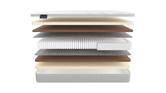 Матрас Materlux Impero Mix фото