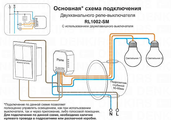 RL1002-SM/1 Двухканальное Wi-Fi реле-выключатель 2 x 1150 Вт / 2 x 100 Вт для LED - фото