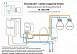 RL1002-SM/1 Двухканальное Wi-Fi реле-выключатель 2 x 1150 Вт / 2 x 100 Вт для LED - фото