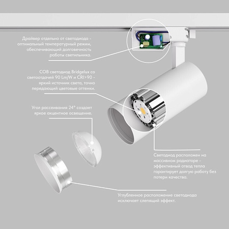 Светильник на шине Denkirs DK6452-WH - фото