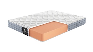 Матрас Materlux Palermo Cotone Maxi