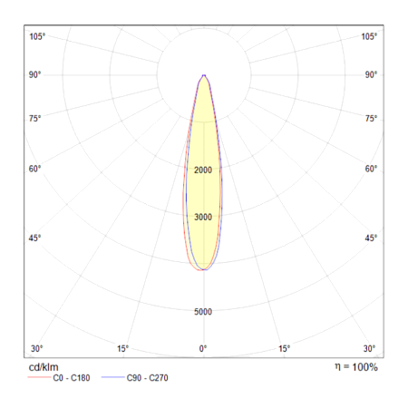 Трековый светильник Technical Vuoro TR003-1-12W3K-B - фото