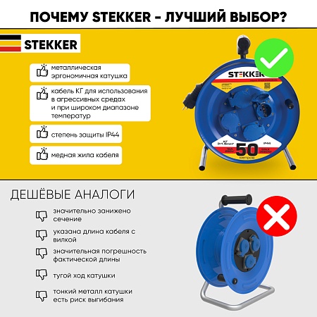 Удлинитель на металлической катушке с/з 4-местный Stekker, PRF02-31-50, 50м, 3*1,5, серия Professional, синий - фото