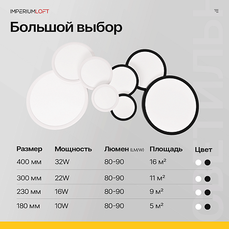Потолочный Светильник Slim D40 Чёрный Imperiumloft 178457-26 - фото