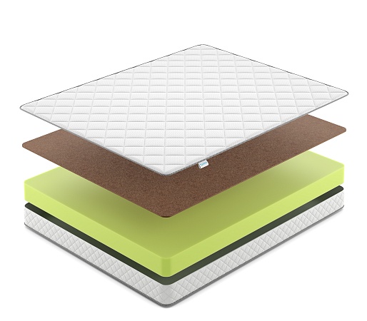 Матрас Lonax Roll Cocos Eco фото
