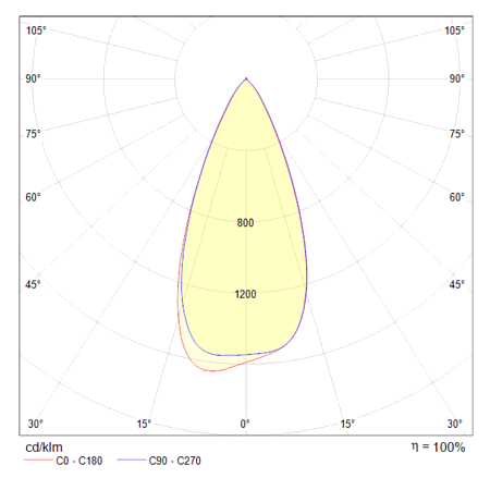 Встраиваемый светильник Technical Kappell DL040-L10W4K - фото