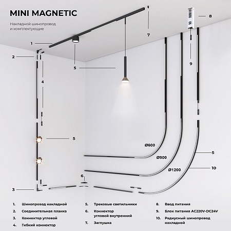 Шинопровод накладной Ø 600 mm Mini Magnetic 85181/00 - фото