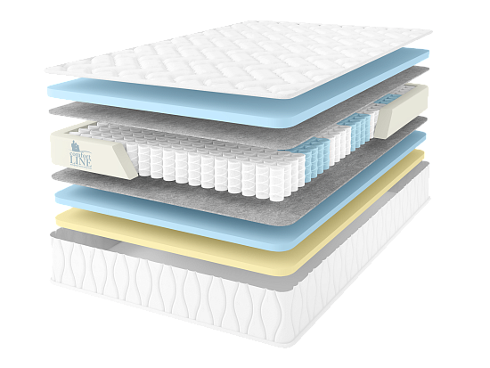 Матрас Comfort Line Medium Memory-Life S1000 фото