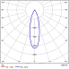 Магнитный трековый светильник Arte Lamp LINEA A4665PL-1WH - фото