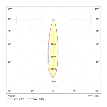 Трековый светильник Technical TR003-1-17W3K-W - фото