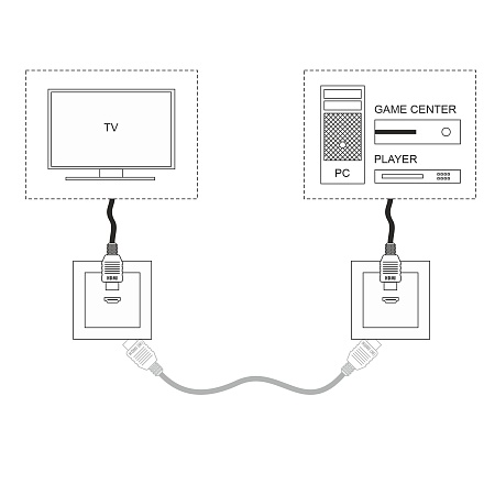 Розетка HDMI серо-коричневый WL07-60-11 - фото