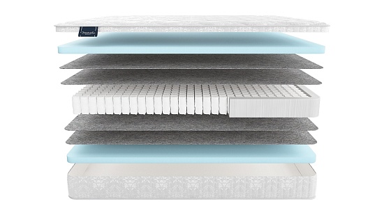 Матрас Materlux Nuvola фото