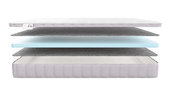 Матрас MaterLux Piccolo фото
