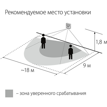 Инфракрасный датчик движения 9м 1200W 160° IP20 SNS M 01 - фото