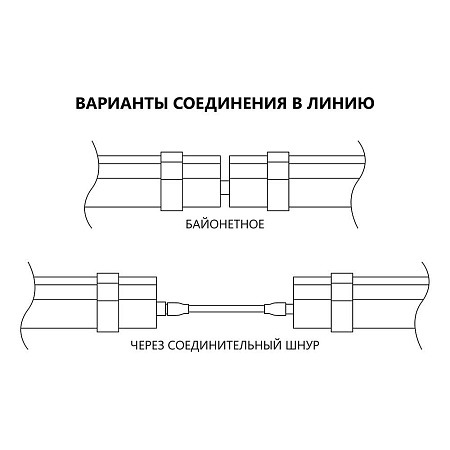 Светильник светодиодный линейный Feron AL5095 IP65 18W 6500K 610*70*43мм - фото