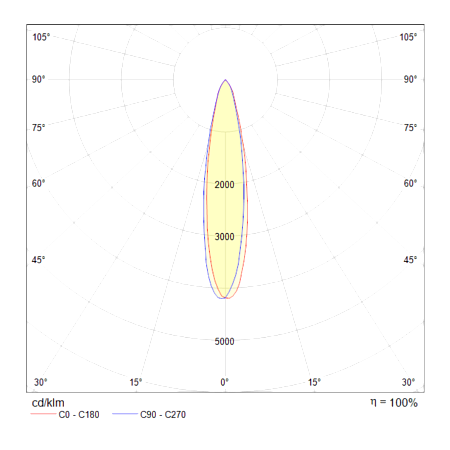 Трековый светильник Technical TR003-1-6W3K-B - фото