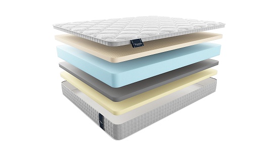 Матрас MaterLux Diana фото