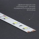 Светодиодная LED лента Feron LS616, 180SMD(2835)/m 17W/m 12V 5m 6500К - фото