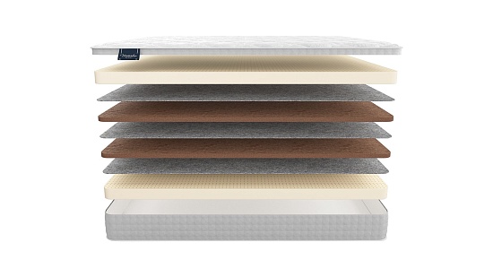 Матрас MaterLux Livorno фото