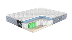 Матрас Materlux Tivoli Soft