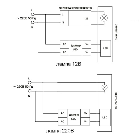 Светильник потолочный встраиваемый FERON CD878 28823 - фото