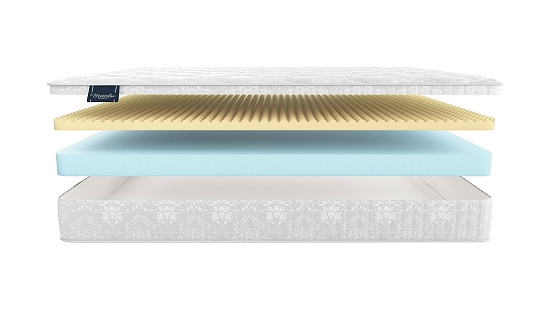 Матрас Materlux Matis фото
