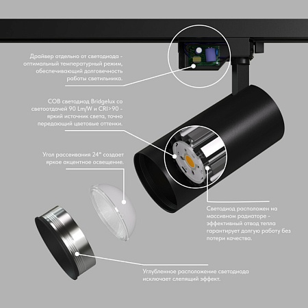 Светильник на шине Denkirs SOLID KOPER DK6455-BK - фото