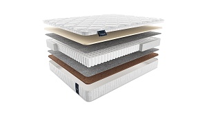 Матрас Materlux Armoni Form Maxi