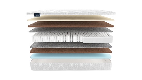 Матрас MaterLux Dormi фото