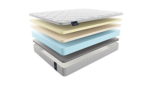 Матрас MaterLux Maestro