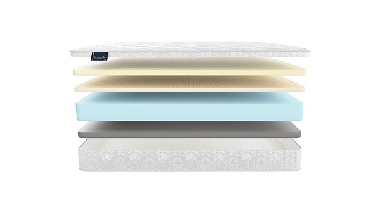 Матрас MaterLux Carbone фото