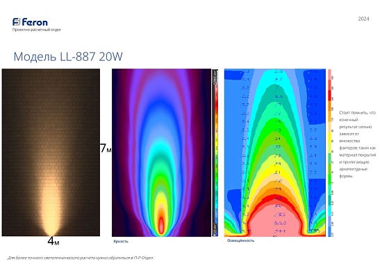 Светодиодный светильник ландшафтно-архитектурный Feron LL-887  85-265V 20W 2700K IP65 - фото