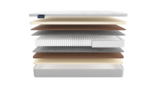 Матрас Materlux Impero Medium фото