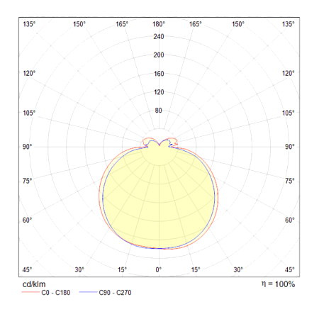 Подвесной светильник Maytoni Line MOD016PL-L75W - фото