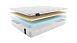 Матрас Materlux Matis фото