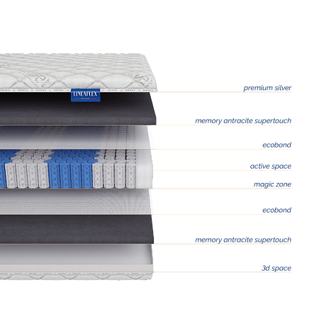 Матрас Lineaflex Silver Sonno фото