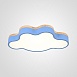 Потолочный Светильник Cloud Eco D50 Blue Imperiumloft 189503-26 - фото